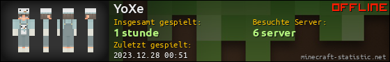 Benutzerleisten 560x90 für YoXe