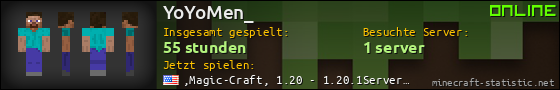 Benutzerleisten 560x90 für YoYoMen_