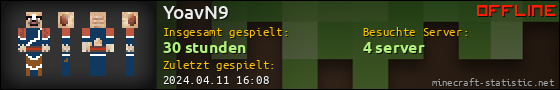 Benutzerleisten 560x90 für YoavN9