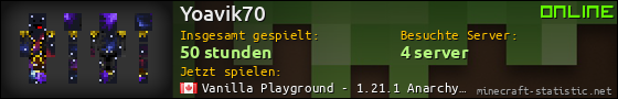 Benutzerleisten 560x90 für Yoavik70