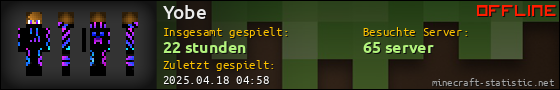 Benutzerleisten 560x90 für Yobe
