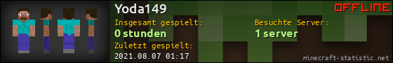 Benutzerleisten 560x90 für Yoda149
