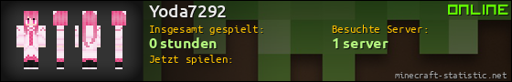 Benutzerleisten 560x90 für Yoda7292