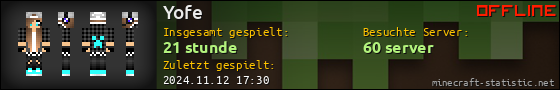 Benutzerleisten 560x90 für Yofe