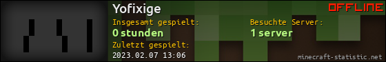 Benutzerleisten 560x90 für Yofixige