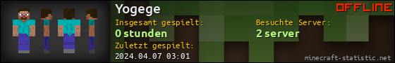 Benutzerleisten 560x90 für Yogege