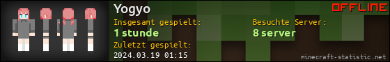 Benutzerleisten 560x90 für Yogyo