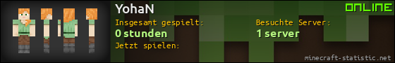 Benutzerleisten 560x90 für YohaN