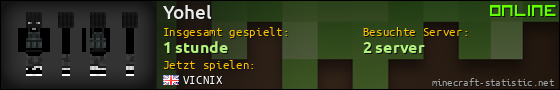 Benutzerleisten 560x90 für Yohel