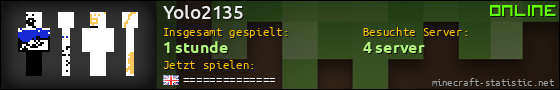 Benutzerleisten 560x90 für Yolo2135