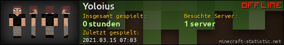 Benutzerleisten 560x90 für Yoloius