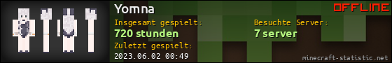 Benutzerleisten 560x90 für Yomna
