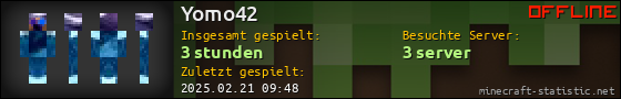 Benutzerleisten 560x90 für Yomo42
