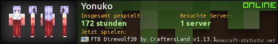 Benutzerleisten 560x90 für Yonuko