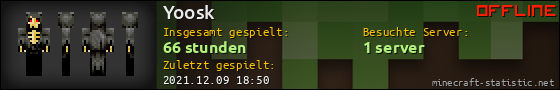 Benutzerleisten 560x90 für Yoosk