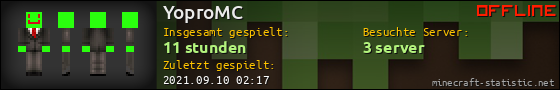 Benutzerleisten 560x90 für YoproMC