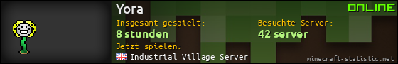 Benutzerleisten 560x90 für Yora