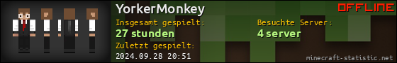 Benutzerleisten 560x90 für YorkerMonkey