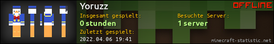 Benutzerleisten 560x90 für Yoruzz