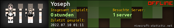 Benutzerleisten 560x90 für Yoseph