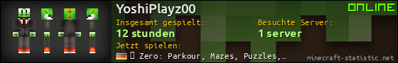 Benutzerleisten 560x90 für YoshiPlayz00