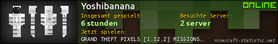 Benutzerleisten 560x90 für Yoshibanana