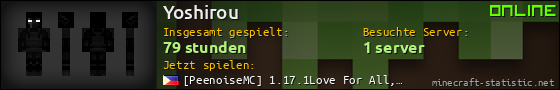 Benutzerleisten 560x90 für Yoshirou