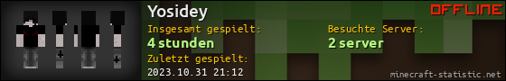 Benutzerleisten 560x90 für Yosidey