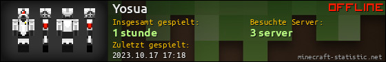 Benutzerleisten 560x90 für Yosua