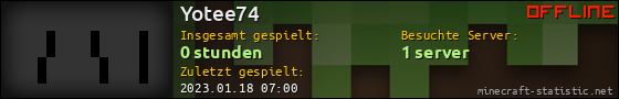 Benutzerleisten 560x90 für Yotee74