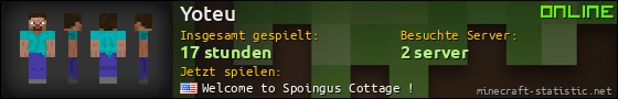 Benutzerleisten 560x90 für Yoteu