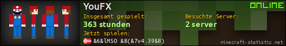 Benutzerleisten 560x90 für YouFX