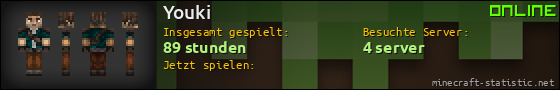 Benutzerleisten 560x90 für Youki