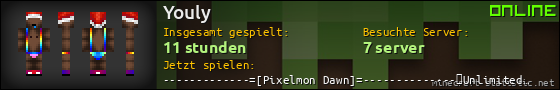 Benutzerleisten 560x90 für Youly