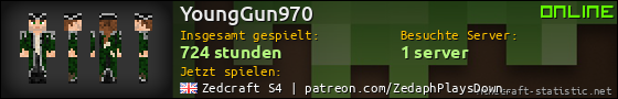 Benutzerleisten 560x90 für YoungGun970