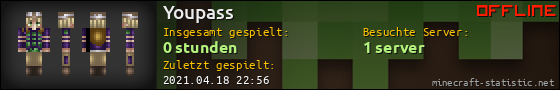 Benutzerleisten 560x90 für Youpass