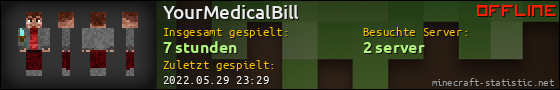 Benutzerleisten 560x90 für YourMedicalBill