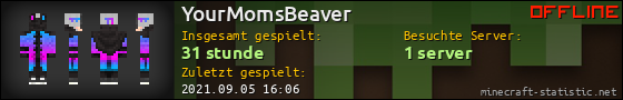 Benutzerleisten 560x90 für YourMomsBeaver