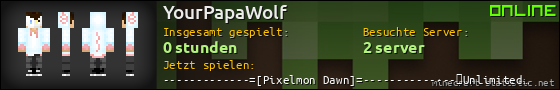 Benutzerleisten 560x90 für YourPapaWolf