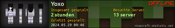Benutzerleisten 560x90 für Yoxo