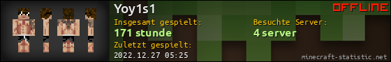 Benutzerleisten 560x90 für Yoy1s1