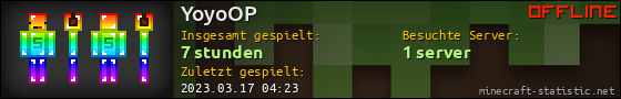 Benutzerleisten 560x90 für YoyoOP