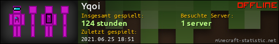 Benutzerleisten 560x90 für Yqoi