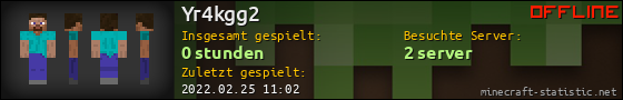 Benutzerleisten 560x90 für Yr4kgg2