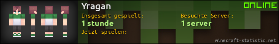 Benutzerleisten 560x90 für Yragan