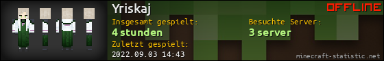 Benutzerleisten 560x90 für Yriskaj
