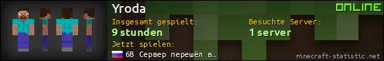 Benutzerleisten 560x90 für Yroda