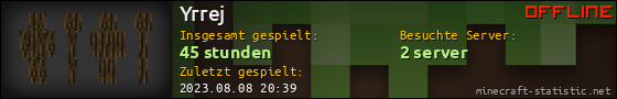Benutzerleisten 560x90 für Yrrej