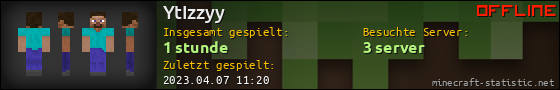 Benutzerleisten 560x90 für YtIzzyy