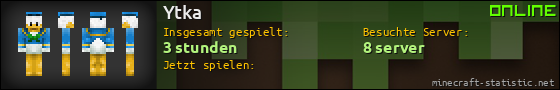 Benutzerleisten 560x90 für Ytka
